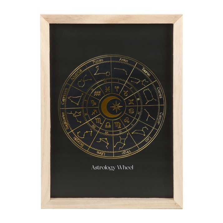 Black Astrology Wheel Framed Wall Art Print