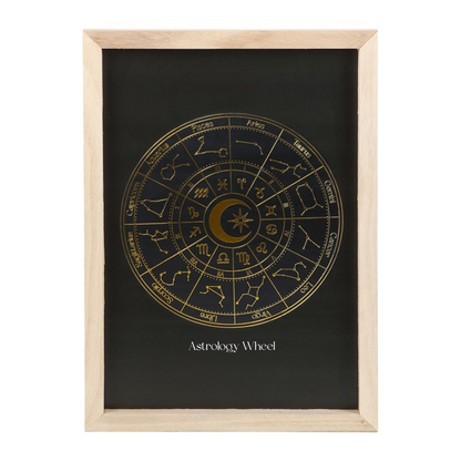 Black Astrology Wheel Framed Wall Art Print
