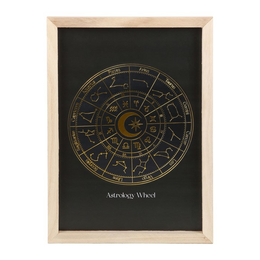 Black Astrology Wheel Framed Wall Art Print