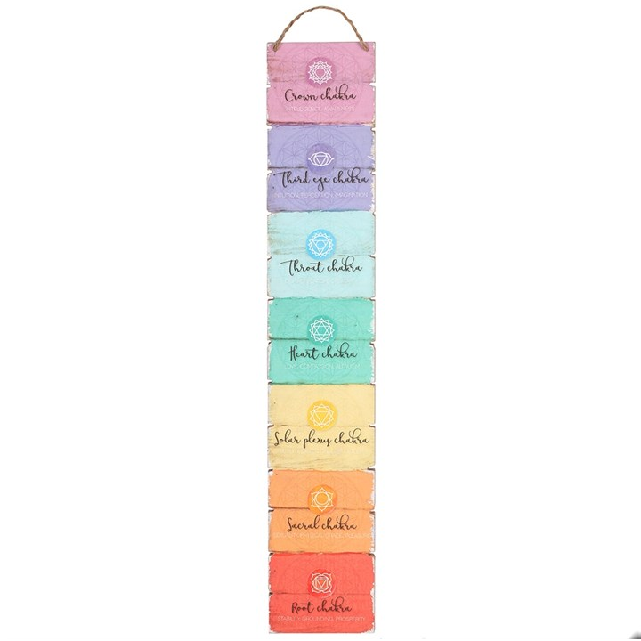 Colorful hanging chart with text on a white background