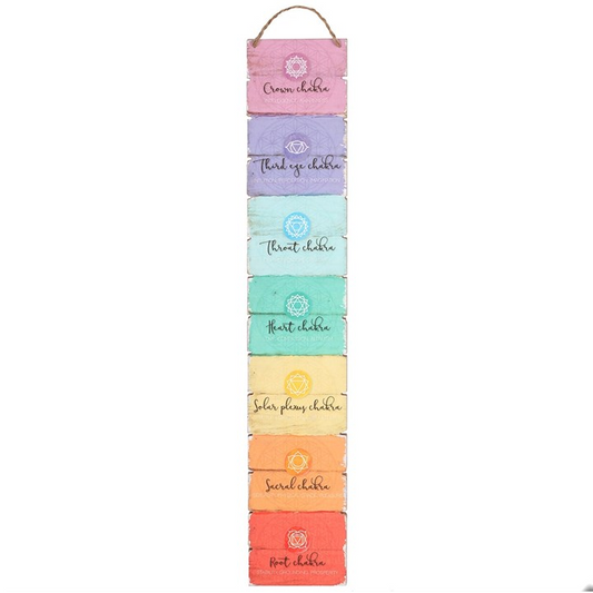 Colorful hanging chart with text on a white background