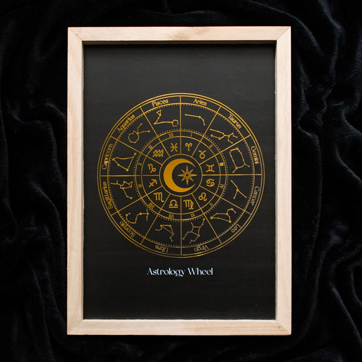 Framed astrology wheel print on a black background