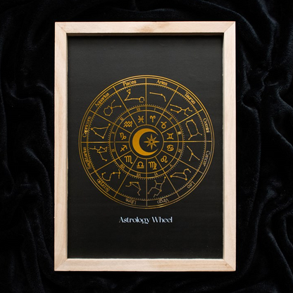 Framed astrology wheel print on a black background