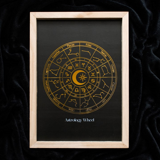 Framed astrology wheel print on a black background