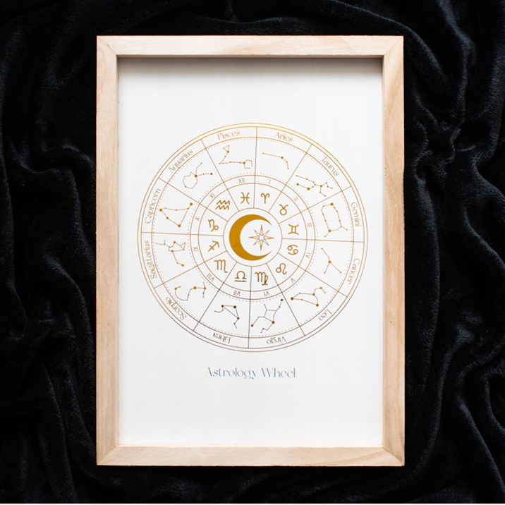 A framed astrology wheel art print featuring a circular zodiac chart in gold and brown on a white background, housed in a light natural wood frame and displayed against a black velvet backdrop.