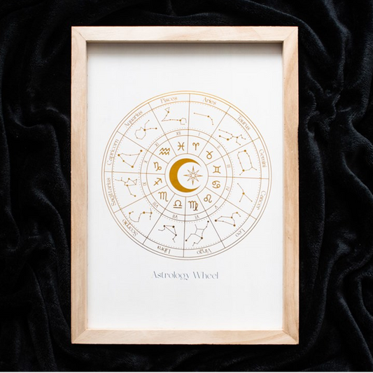 A framed astrology wheel art print featuring a circular zodiac chart in gold and brown on a white background, housed in a light natural wood frame and displayed against a black velvet backdrop.