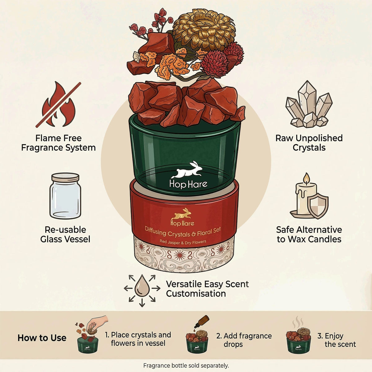 Diffusing Crystals & Floral Set - The King