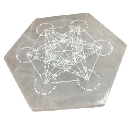 Hexagonal Charging Plate - Direction & Decision