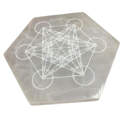 Hexagonal Charging Plate - Direction & Decision