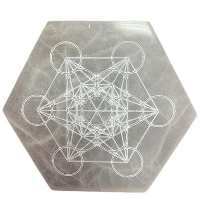 Hexagonal Charging Plate - Direction & Decision