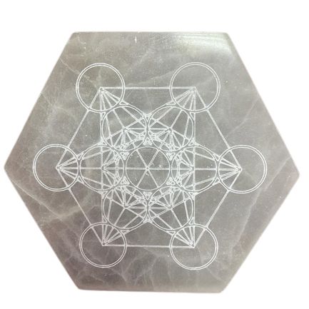 Hexagonal Charging Plate - Direction & Decision