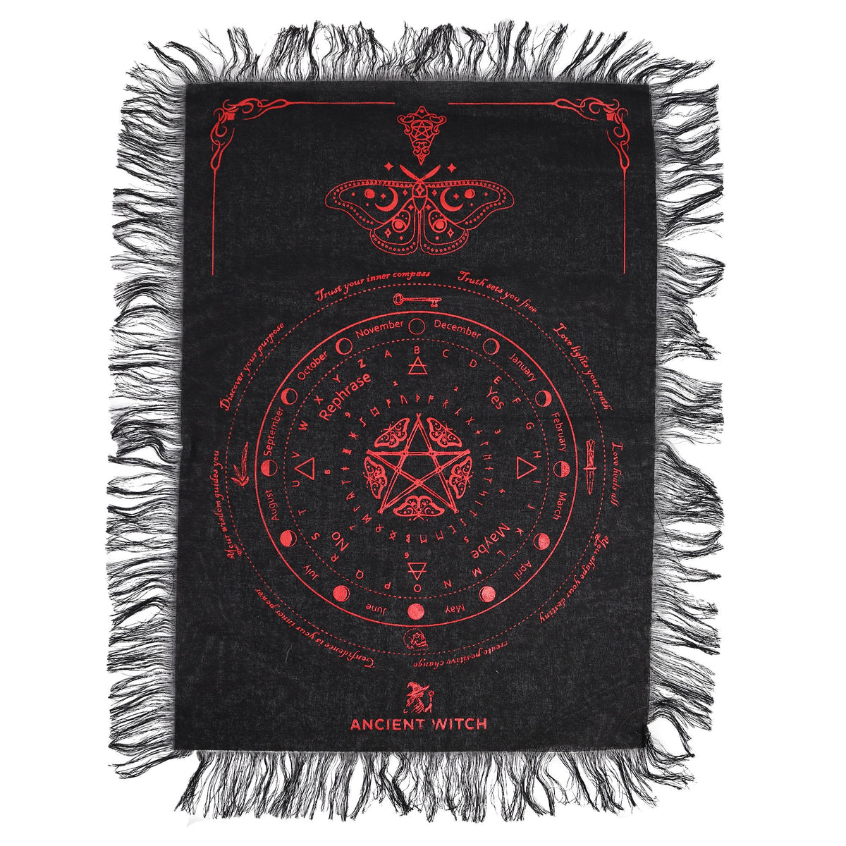 Love & Enchantment Witchcraft Bundle