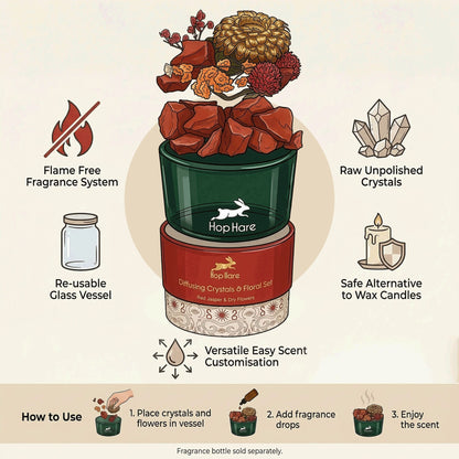 Diffusing Crystals & Floral Set - The Devil