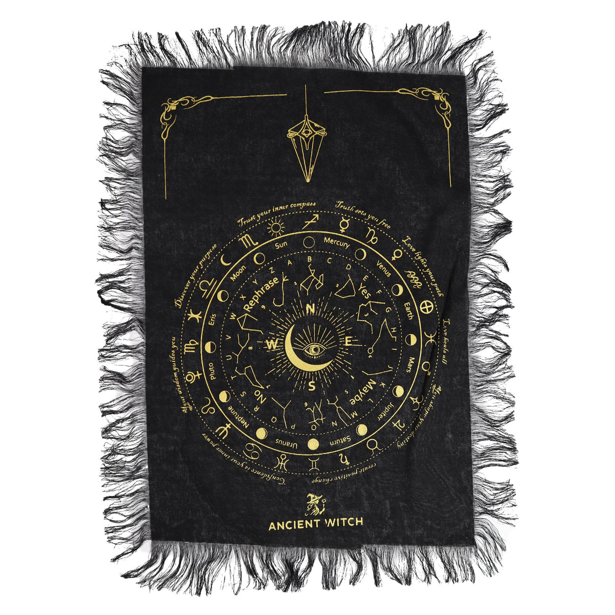 Power & Success Witchcraft Bundle